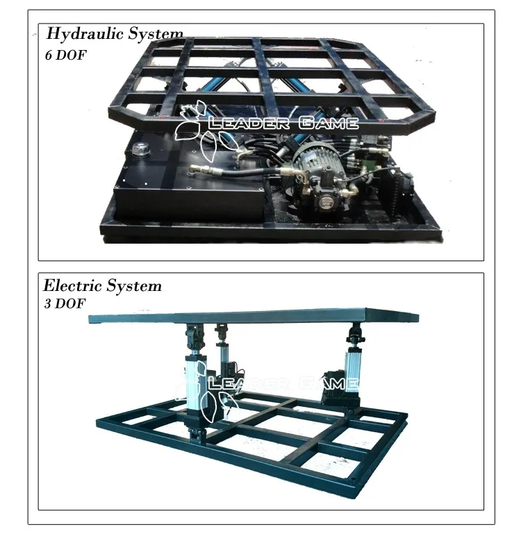 games system hydraulic Game Electric Leader Cylinder Hydraulic Cylinder Servo