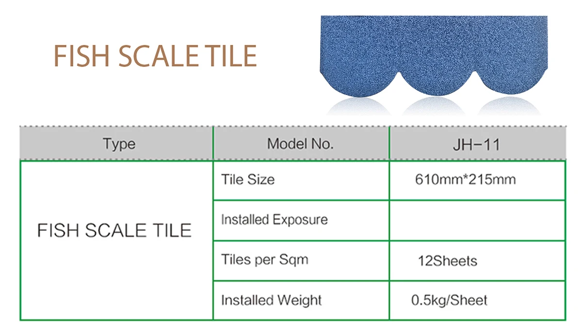 fish scale tile