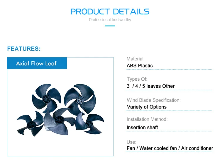 Axial Flow Fan, Other, Plastic - detail 2