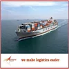Focus on Afghanistan Route and Afghanistan Destination shipping service to afghanistan