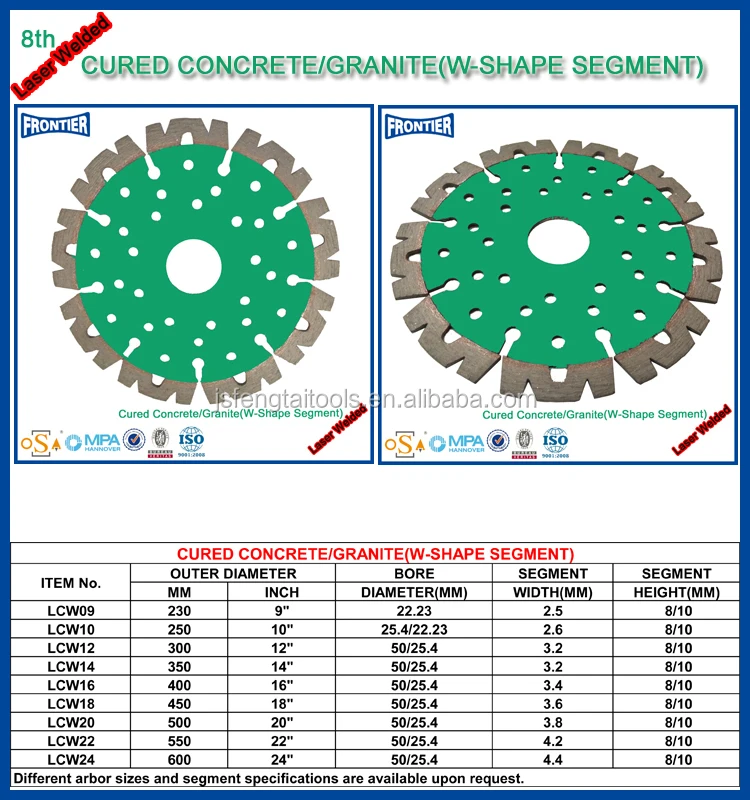 8CURED CONCRETE&GRANITE(W-SHAPE SEGMENT).jpg
