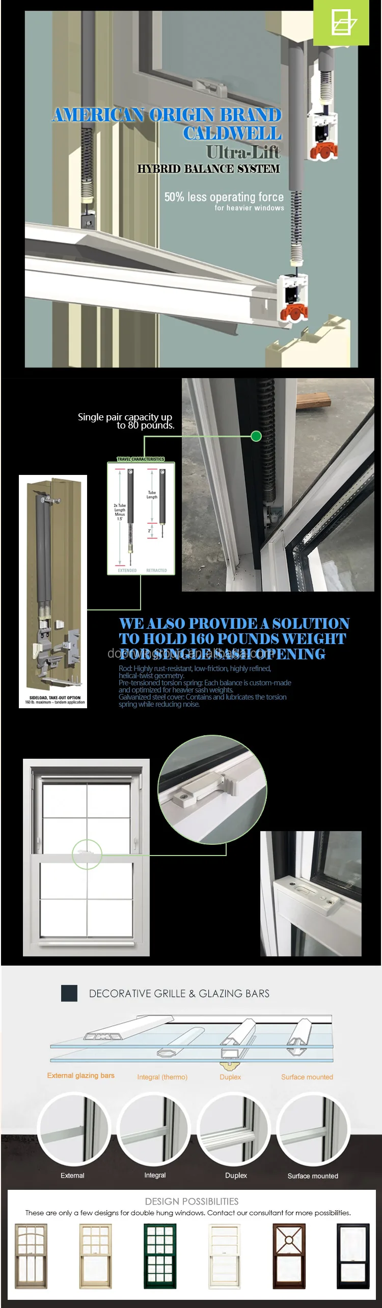 Price New Design American Style Vertical Sliding Aluminum Black Thermal Break Solid Wooden Single and Double Hung Sash Windows