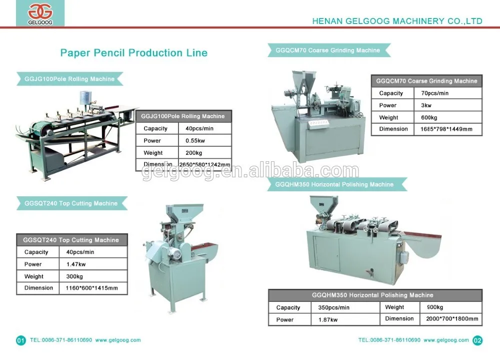 Commercial Paper Pencil Production Line/paper Pencil Doublebelt