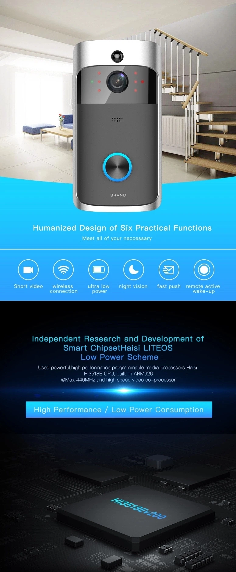 Door Bell Apartment Peephole Security Ring Smart Phone Home Visual