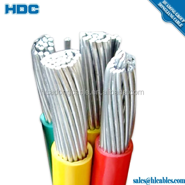 East African Cables Cable 1.5mm 2.5square Coper Single Core Flexible Core Pvc Insulated