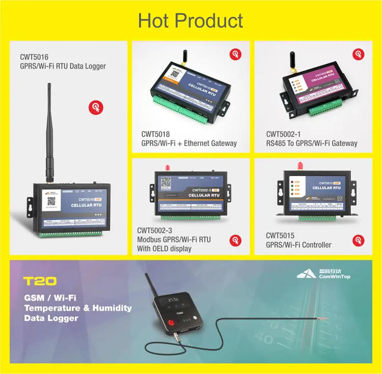 Gateway device. Opc плк. cwt-l m2m iot gsm gprs 3g 4g rs485 modbus rtu dtu gateway цена ташкент. iot шлюз cwt-l1120s. opc data logger download.