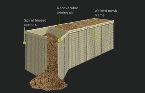 High Quality Galvanized Hesco Barrier For Sale - Buy Hesco Barrier For ...