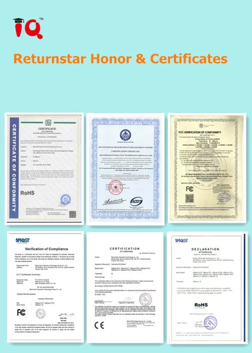  honor & certificates