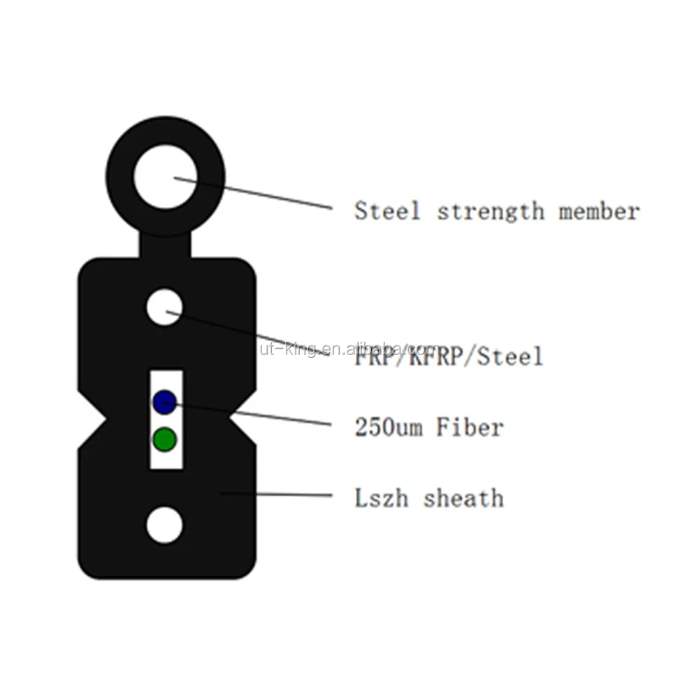 ftth drop cable (1).jpg