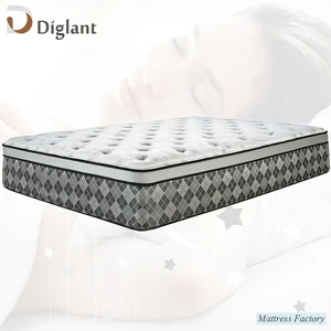 Vibration Mattress Wholesale Mattress Suppliers Alibaba