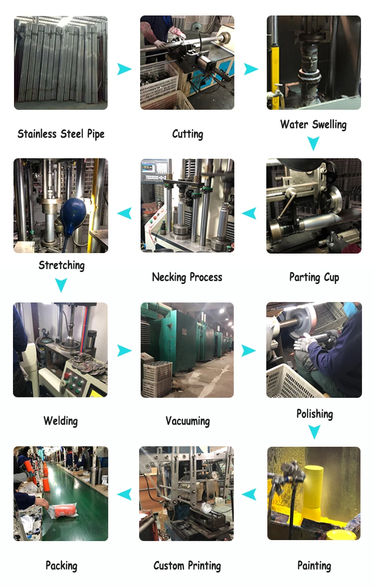 SS Mug Processing.jpg