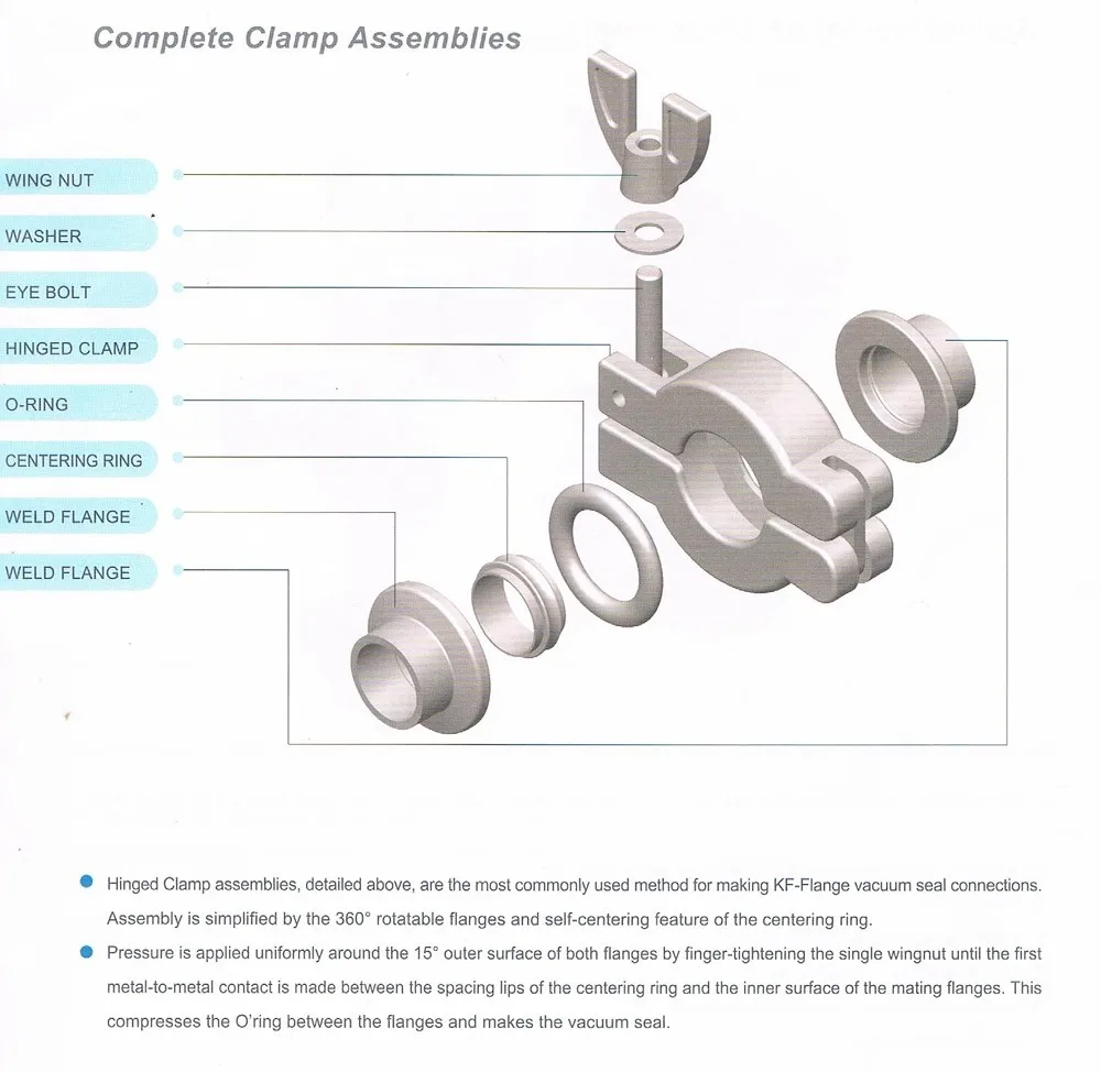 알루미늄 6061 6063 Nw16 Nw25 Nw40 Nw50 플랜지 G 클램프 Buy Kf 플랜지 클램프,플랜지 씰,파이프
