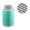 For mi Air Purifier Hepa Filter Can Be Customized Drum Filter