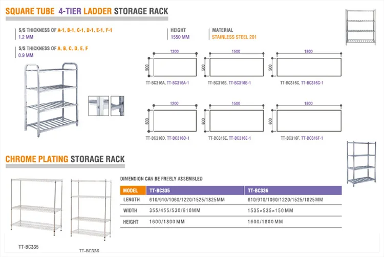 Stainless Steel Shelving 2 - CATALOG 2015
