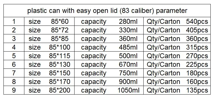 easy open pet can.jpg