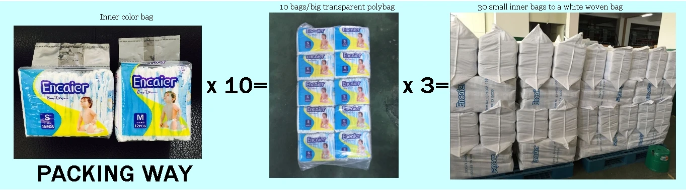 Encaier packing way.JPG