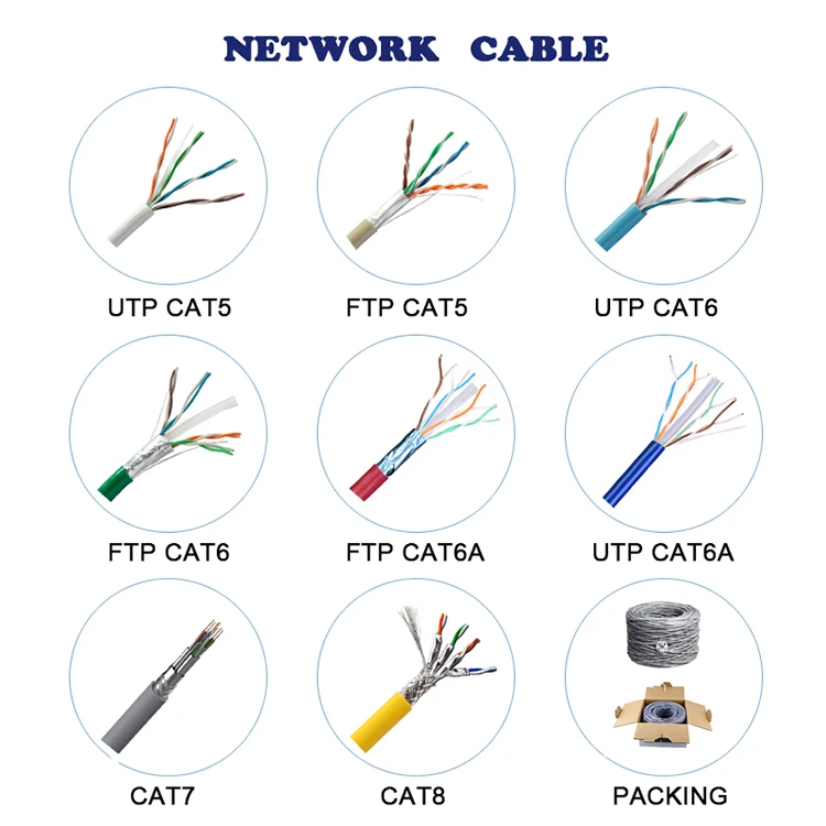 Wholesale 10000ft Cat 5 Twisted Pair Cable 4 Pairs 24awg 26awg Utp Cat5