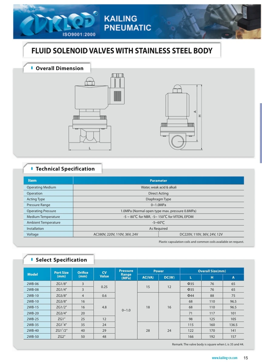 solenoid valve b2.jpg