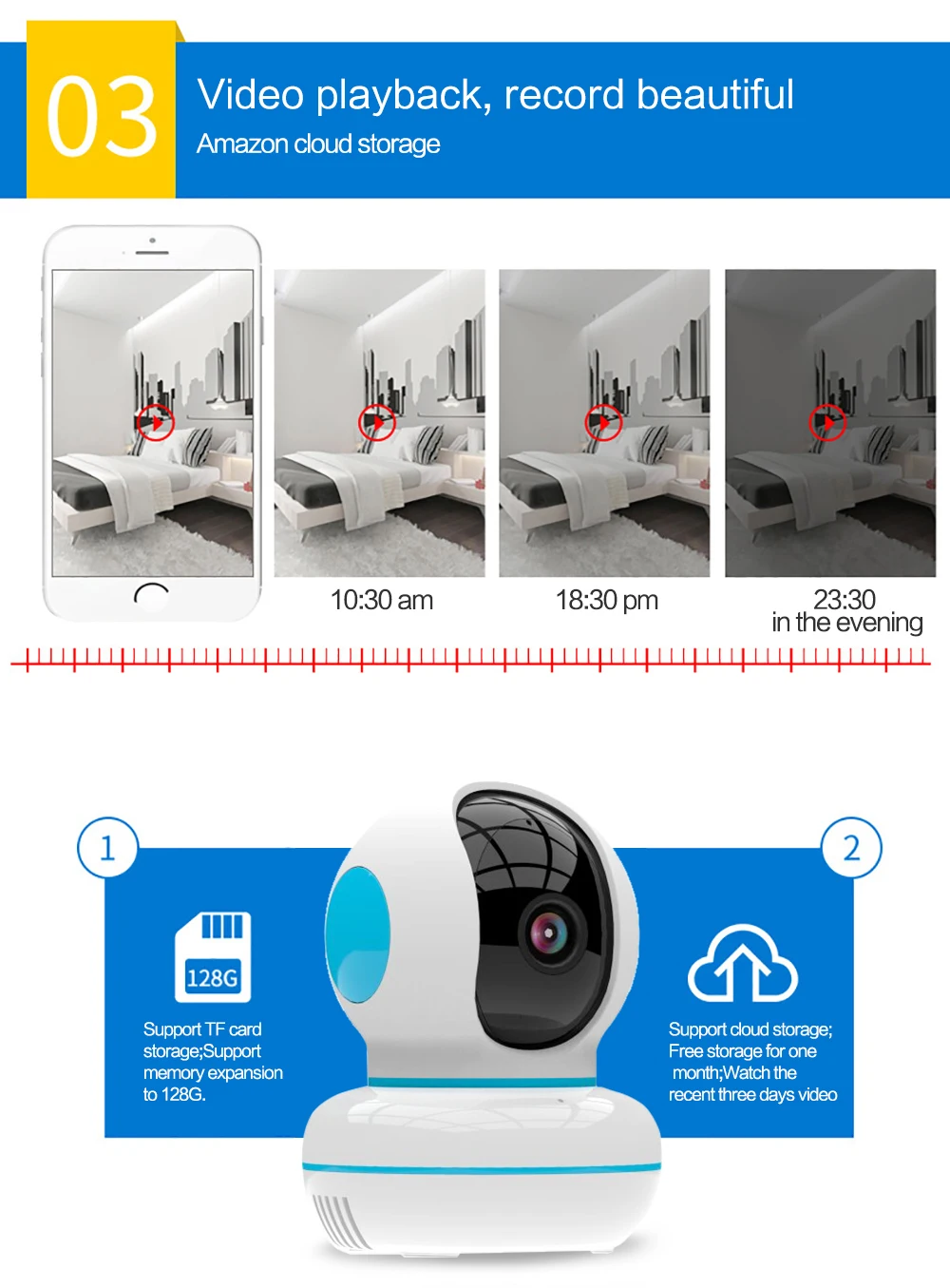 Amazon Best Selling 2019 Wifi Home Indoor Smart Human Body Auto