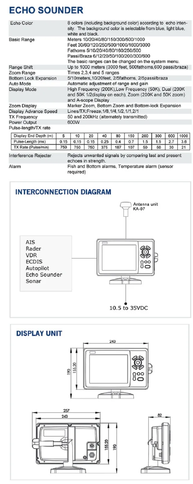 KCOMBO-7 GPS plotter and find fishing combo transducer