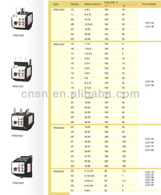 3UA54 3UA series thermal relay / thermal overload relay / hot relay