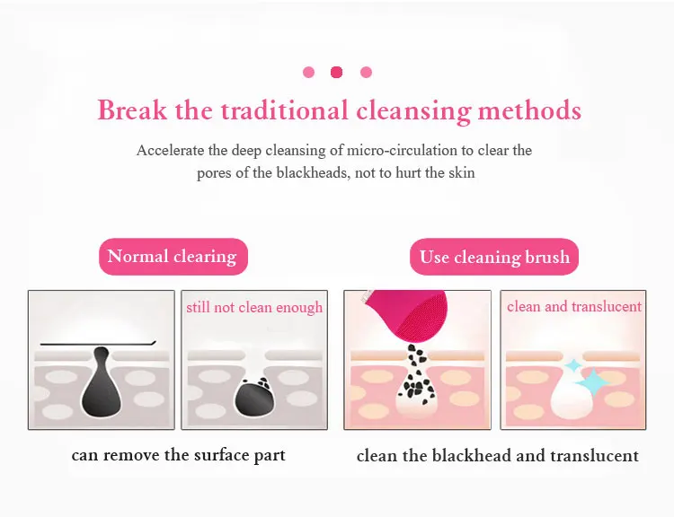 2018 New Products Washing Silicone Brushes Portable manual face brush