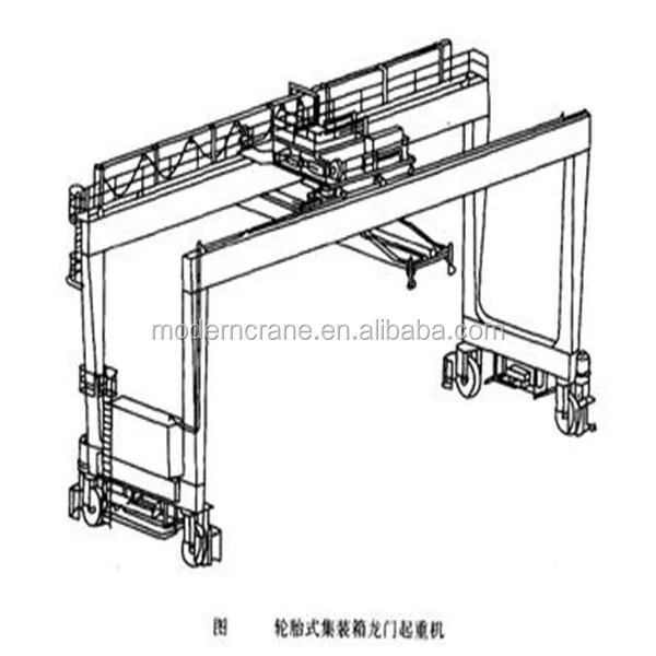 rubber tired gantry crane7
