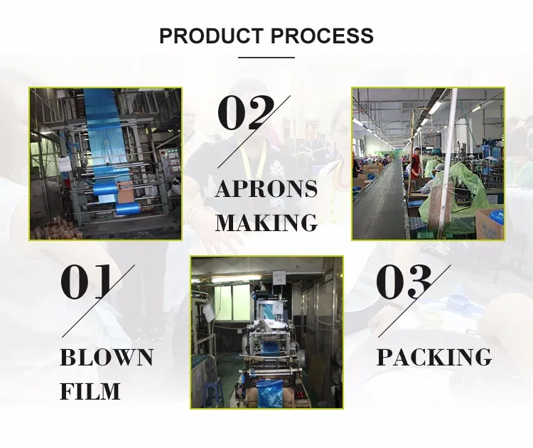 Disposable poly apron_07.jpg