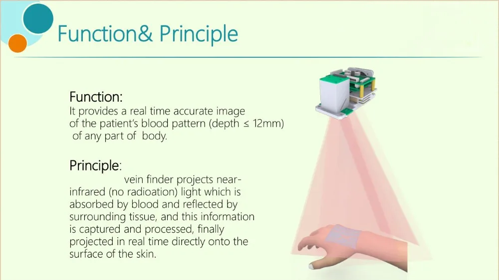 Vein Finder/Scanner/Viewer/Locator/Reader