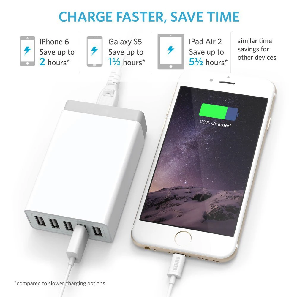 Intelligent Chip Full 8A 5 Ports Multi Usb Charger Desktop Universal Fast Charger 40W/8A