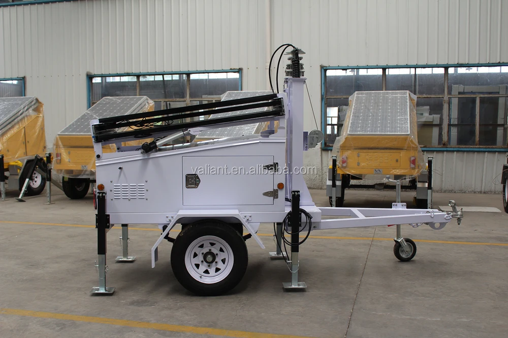 High Quality Australia Standard Solar Power For Trailers - Buy Solar