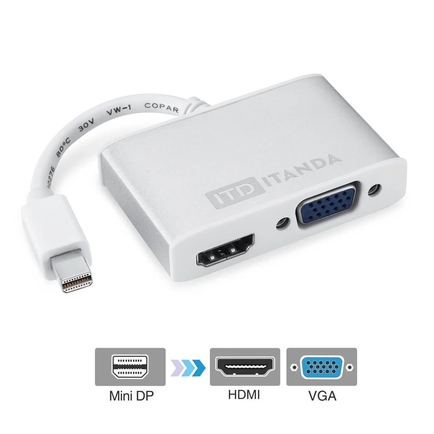 thunderbolt female to hdmi male adapter