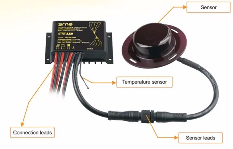 Microwave sensor controller with remote controller SES60