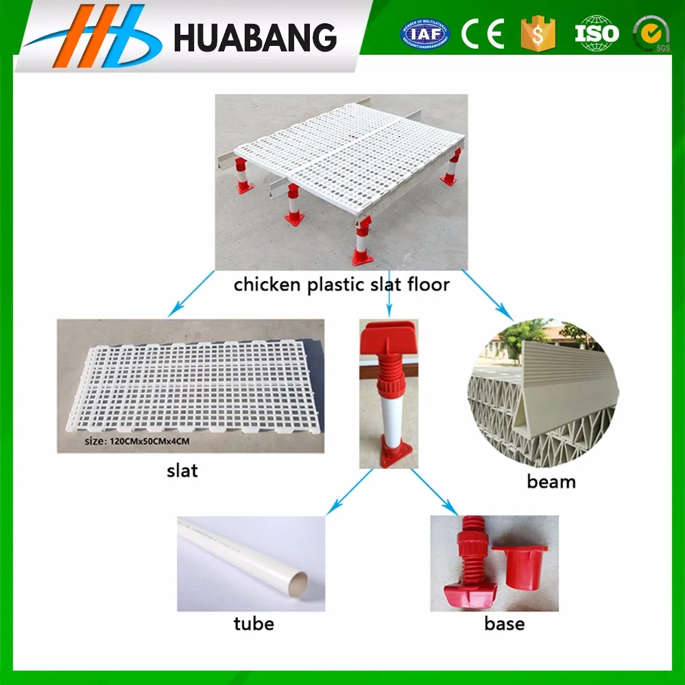 Huabang Chicken Poultry Goat Slated Floor Plastic Chicken Slats Buy
