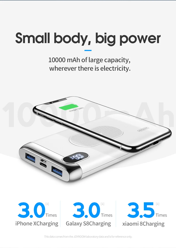 Joyroom 10000mah wireless charger powerbank super slim power bank - ANKUX.COM