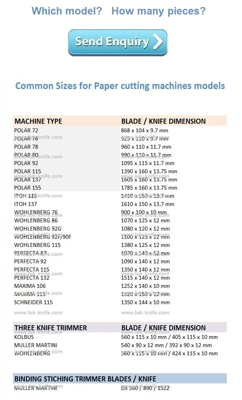Giấy Cắt Dao Cắt Dao & Blade