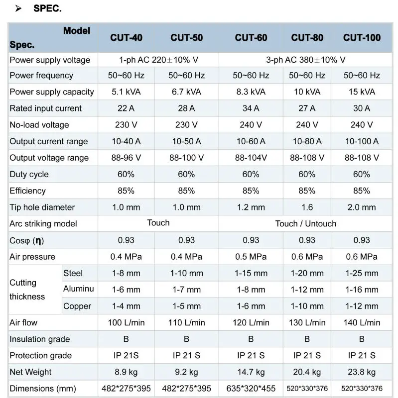 Cut 50 Air Plasma Cutter With Cheap Price And Good Quality For Personal