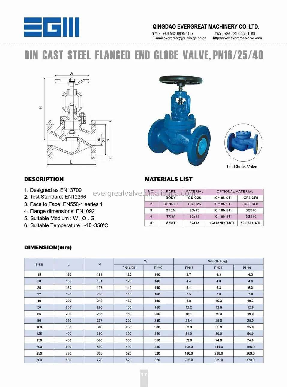 Valve sizing