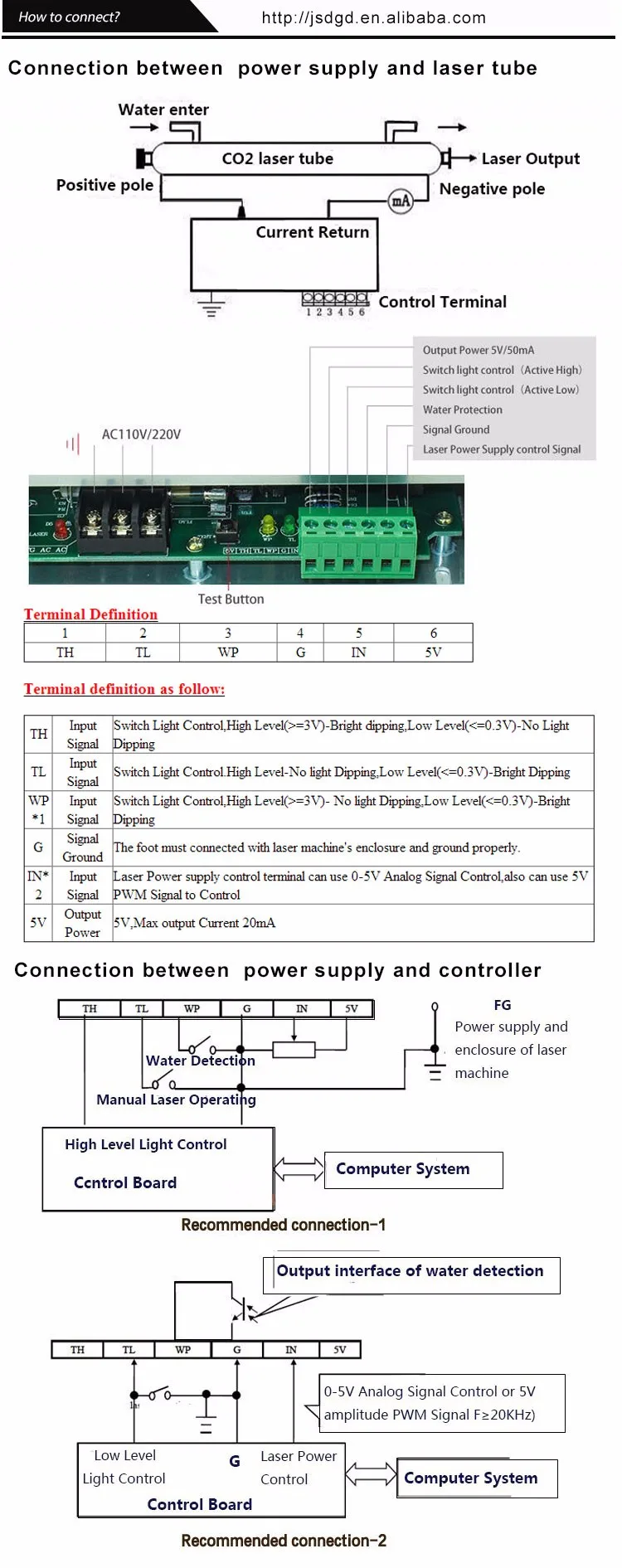 Myjg100w схема подключения