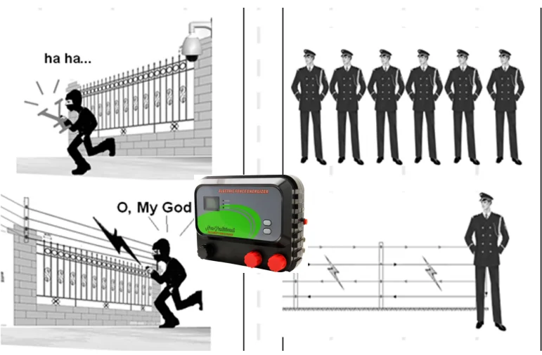 Remote Control Electric Fence Energizer Perimeter Alarm System Buy