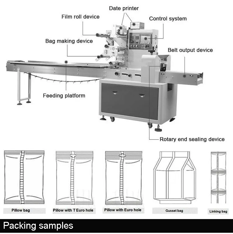 Bread nitrogen bag packing machine