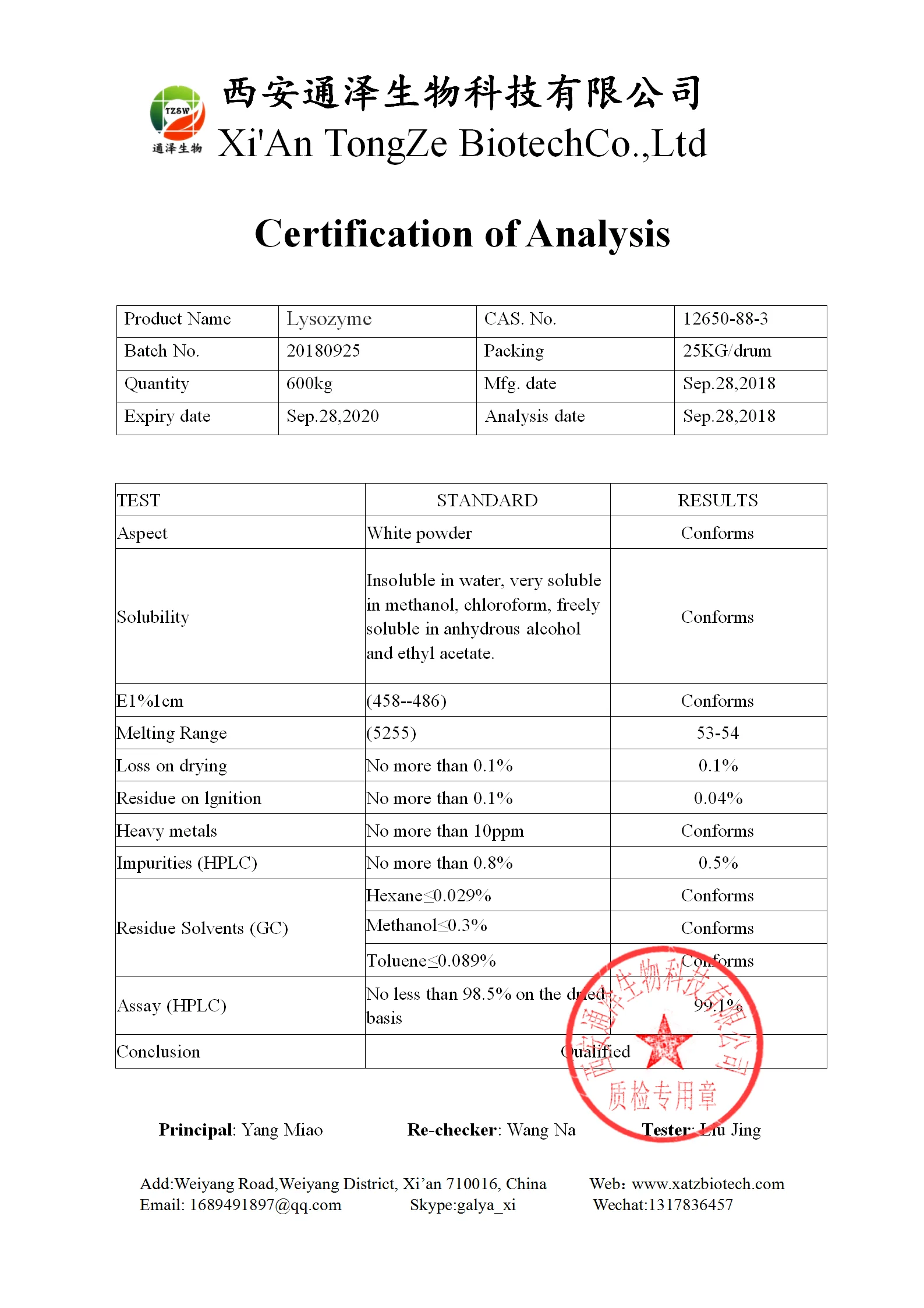 COA OF lysozyme_01.png