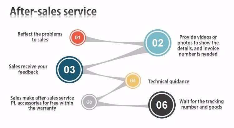 MOTORLIFE 2017 best selling 48v 1000w electric beach cruiser bicycle, electric bicycle china