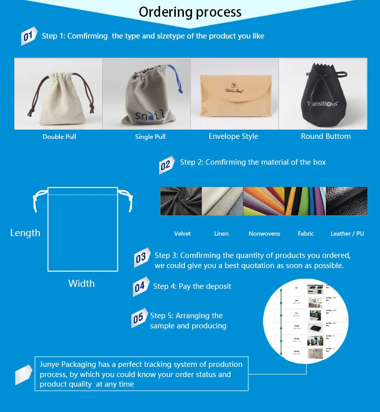 drawstring bag