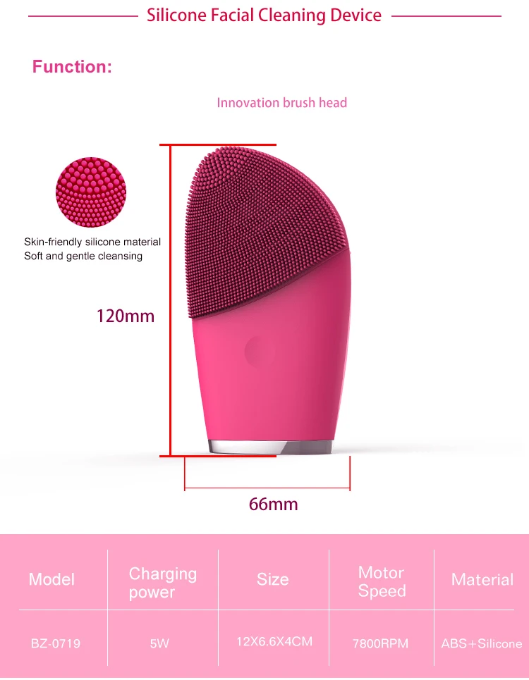 facial cleansing brush (5).jpg