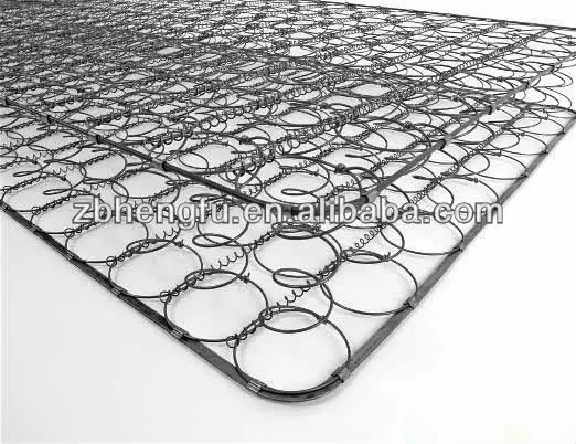 spring mattress 