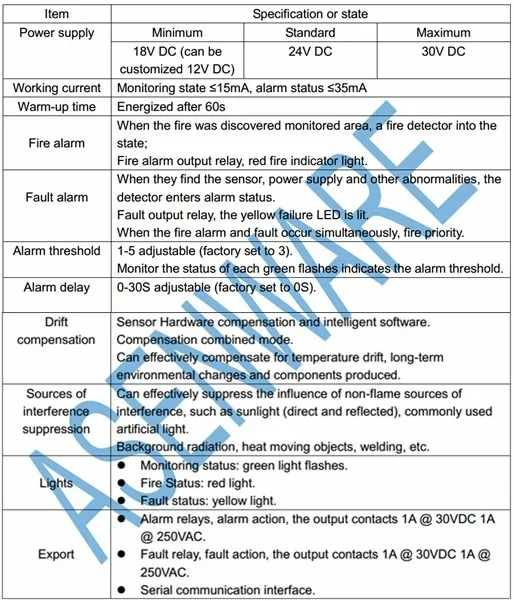 Asenware Explosion-proof UV-IR Flame Detector Burner Protective fire detector