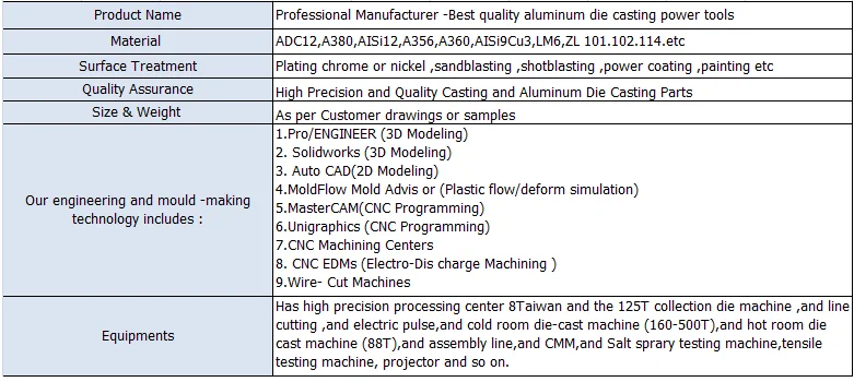 .pngpower tools png.png