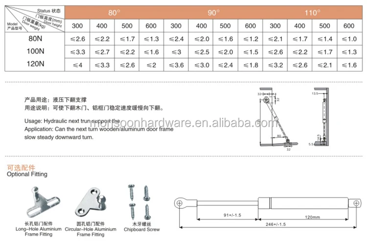 Product-parameters.jpg