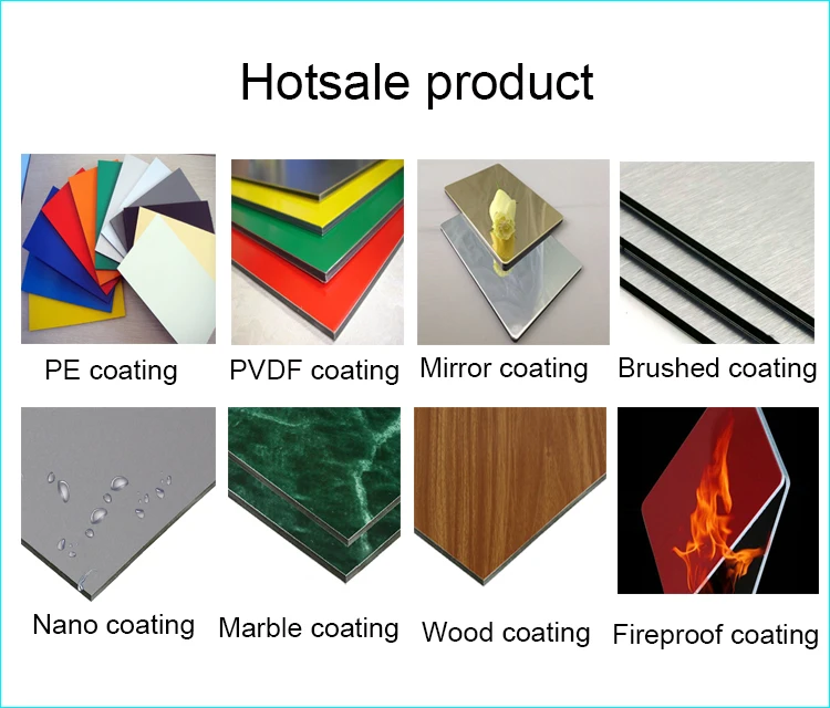 hotsale ACP product